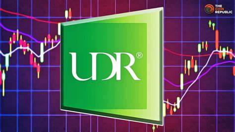 Is UDR Stock Underperforming the Dow?