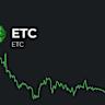Ethereum Price Analysis: ETH Skyrockets 7% Daily, the Bulls Eye $2,800 Next