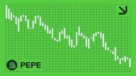 PEPE Price Sheds 30% After All-Time High — Cycle Top Could Be Near - CCN.com