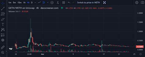 Testnets in Crypto: How To Use Test Networks to Earn Cryptocurrency - DailyCoin