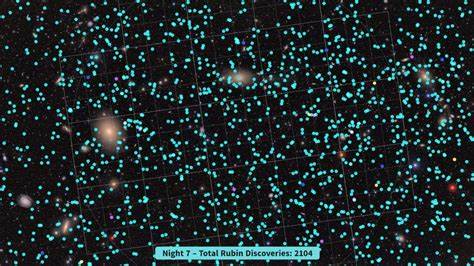 New asteroids spotted within the Rubin Observatory's first hours