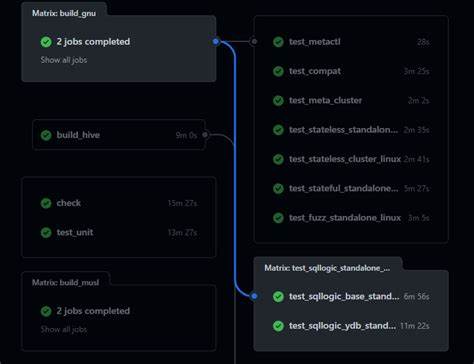 Adding SQLLogicTest Support to Mochi