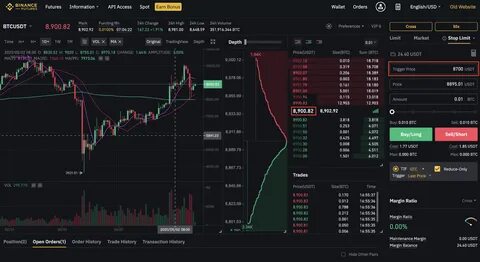 Are there any more black swans?! How to grasp the future market!? - Binance