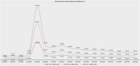 Addressing And Discrediting The Bear Arguments Against Energy Transfer - Seeking Alpha