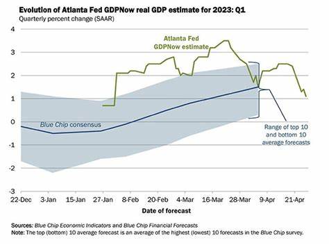 Daily Spotlight: Final 1Q GDP Report Before the Bell