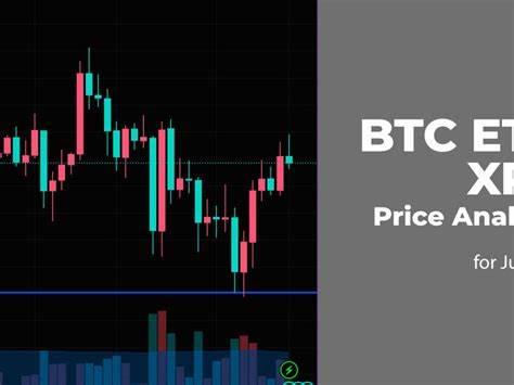 BTC, ETH & XRP Price Analysis: Can Bulls Maintain Momentum After Healthy Correction? - CoinGape