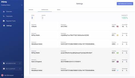 Ubersmith Partners With BitPay To Accept Bitcoin Payments