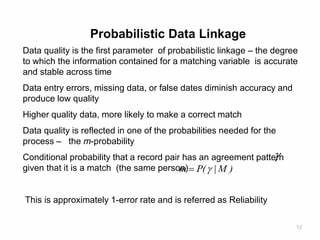 An Interactive Introduction to Probabilistic Data Linkage/Deduplication