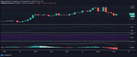 This Cryptocurrency Priced Under 1 Cent Could Break $1 Before Tron (TRX) and Stellar (XLM) - Analytics Insight