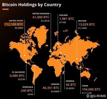 Raj love Shukla (@Square-Creator-RajB)'s insights - Binance
