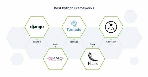 Has anyone ever used the Python framework "Deepeval"?