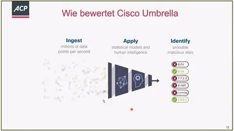 GNW-Adhoc: UBiqube verstärkt Vorstand mit Cloud- und Sicherheitsexperten, um seine AgileOps-Vision und globale Expansion voranzutreiben