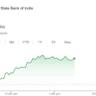Bitcoin Trades Within Descending Channel as CME Gap Gets Filled
