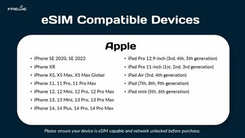 Panama Data eSIM from 0.5GB daily to 20GB 30 Days