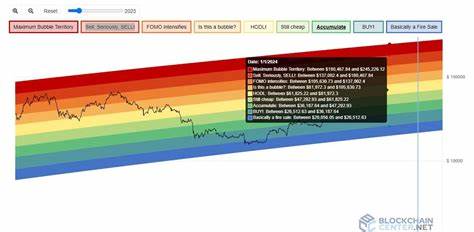 How and where to buy Bitcoin (BTC) 2024