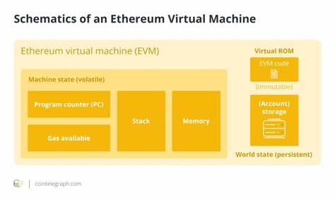 What is an Ethereum Virtual Machine (EVM) and how does it work? - Cointelegraph