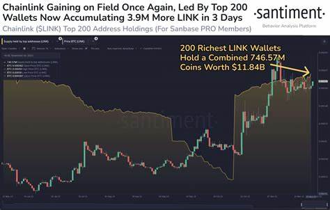 What’s Next For Chainlink Price As LINK Whales Swing Back - CoinGape