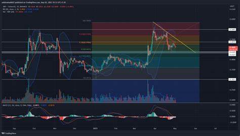 Rising XRP spot market volumes hint at next stage of a parabolic price rally — Analyst