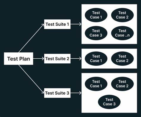 You can cheat a test suite with a big enough polynomial