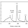 Near-infrared fatty acid molecular probe in image-guided surgery of glioblastoma