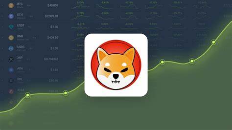 Shiba Inu Price Prediction | Is Shiba Inu a Good Investment? - Capital.com