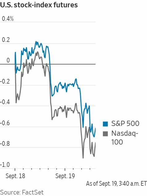 Stock Futures Flat As Investors Await Fed Meeting