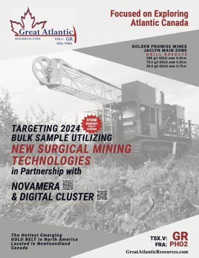 Gr Resources, Inc. in Laguna Hills CA - Company Profile