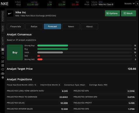 Can Nike Stock Make a Comeback? Here’s What to Expect from NKE’s Q4 Earnings
