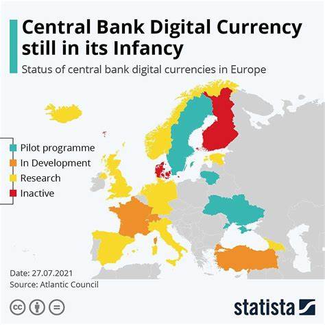 3 ways digital currencies could change global trade - World Economic Forum
