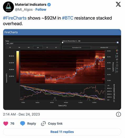 Bitcoin Is Aiming For The Moon In 2025 And Nothing Seems To Be Able To Stop It!: Guest Post by Cointribune EN - CoinMarketCap