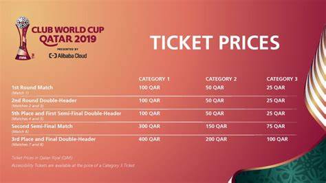 Tickets for FIFA Club World Cup play-offs and final go on sale