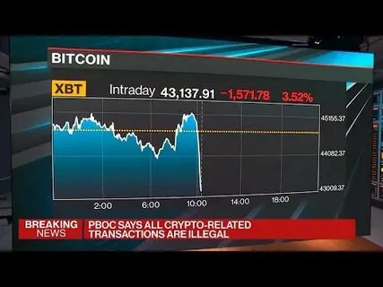 China says all crypto transactions illegal; Bitcoin tumbles - The Associated Press