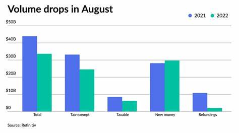 August issuance hits record at nearly $50 billion