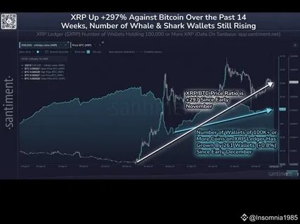 Cryptocurrency Market Overview: January 27, 2025 - Binance