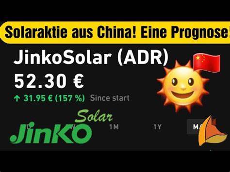 JinkoSolar: Der China-Alarm
