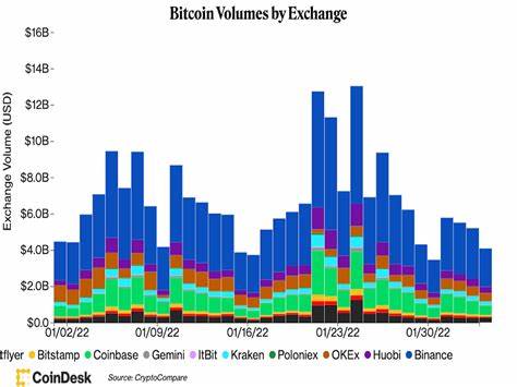 Ether, Bitcoin Open Asia Trading Week Flat as ETH ETF Decision, Nvidia Earnings Loom - CoinDesk