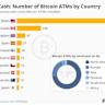  Which countries secretly own the most Bitcoin — beyond the US and China 