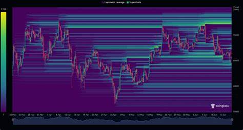 Bitcoin Heading Towards $60,000? Analysis of June 18, 2024 - Cointribune EN