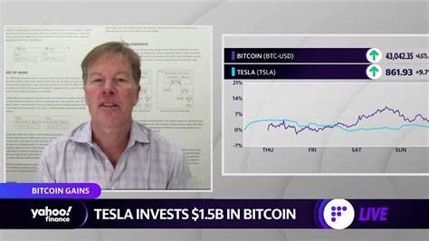 Bitcoin surges above $US47,000, driven by Elon Musk and Tesla's $US1.5b cryptocurrency bet - ABC News