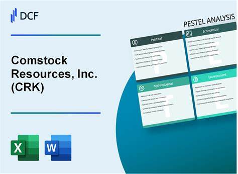 Comstock Resources, Inc. (CRK): A Bull Case Theory