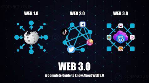Explainer: What Is Web 3.0? (And Why Should Banks Care?) - The Financial Brand