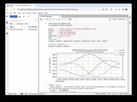 Heliophysics Data Application Programmer's Interface