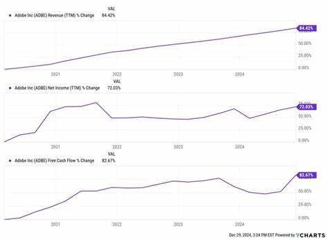 The Best Stocks to Invest $1,000 In Right Now