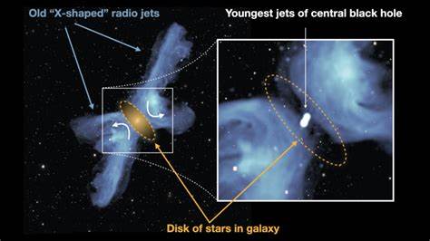 X-shaped radio galaxy