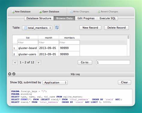 Best Free SQLite GUIs