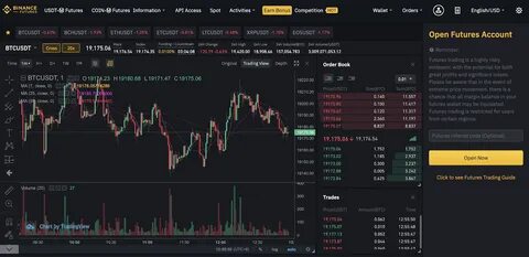 CZ’s Portfolio Signals Strong Confidence in Binance Coin’s Future - Binance