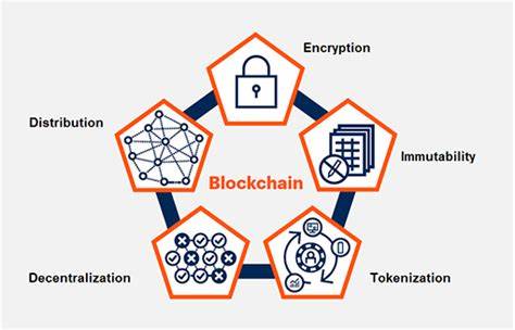 Gartner identifies the four phases of the Blockchain spectrum - Moneycontrol