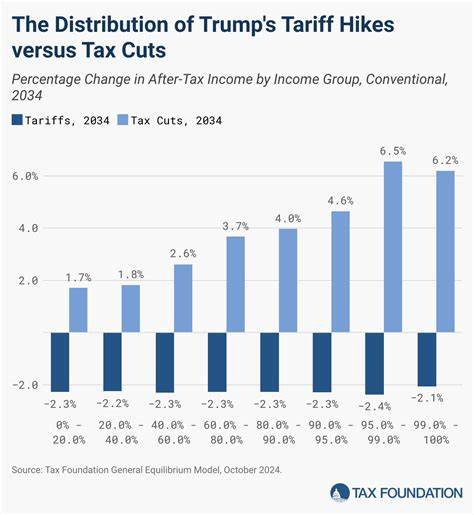 Here’s What Trump’s New Tax Law Means for Your Deductions and Donations