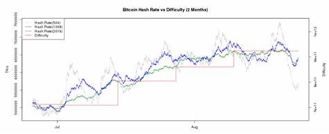 China rate cuts elevate Bitcoin momentarily before retracement - CryptoSlate