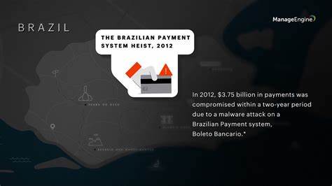 Brazilian Payment System Pix Under Investigation